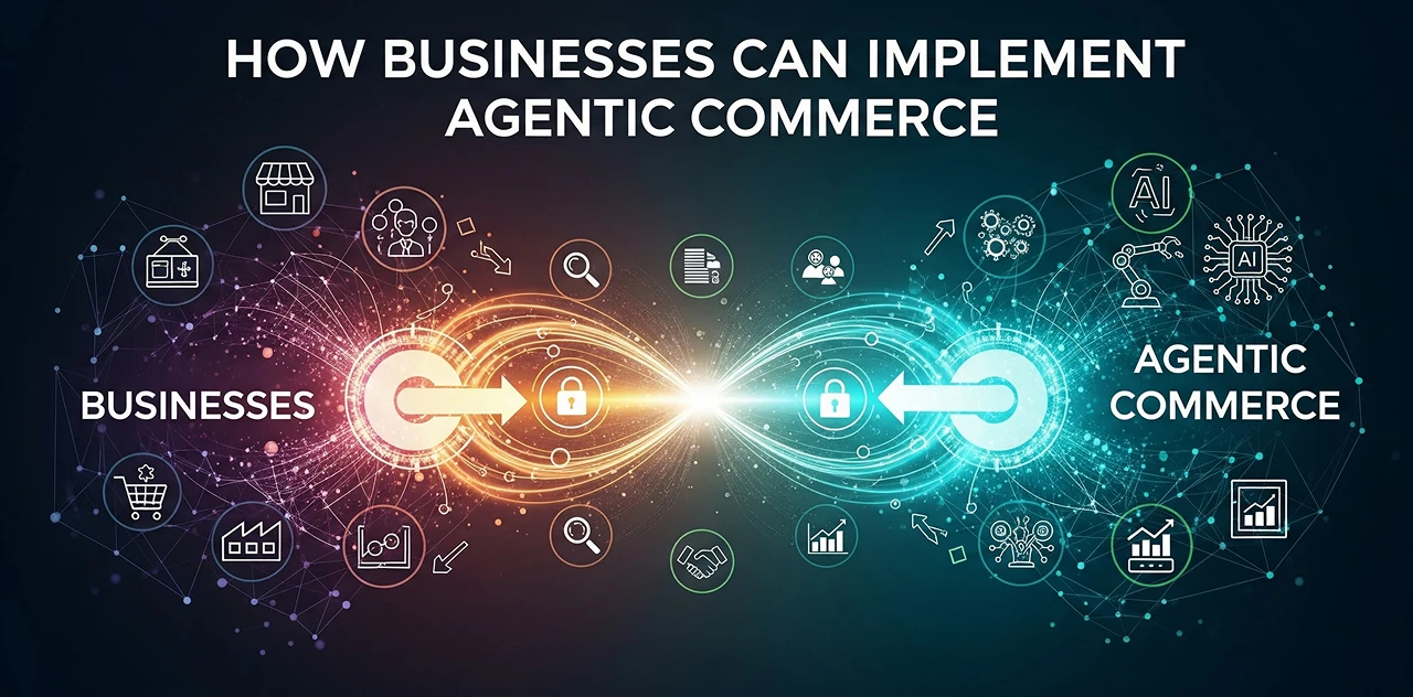 adoption-blueprint-how-businesses-can-implement-agentic-commerce