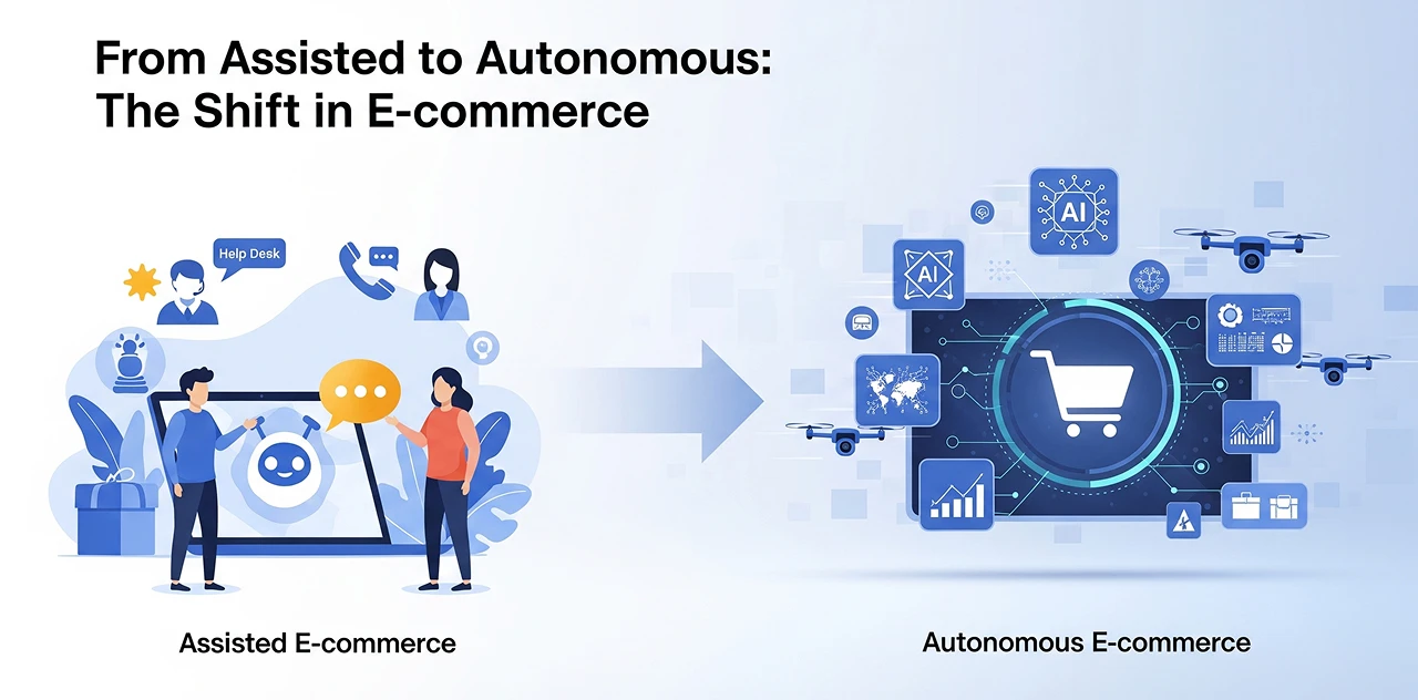 from-assisted-to-autonomous-the-shift-in-e-commerce