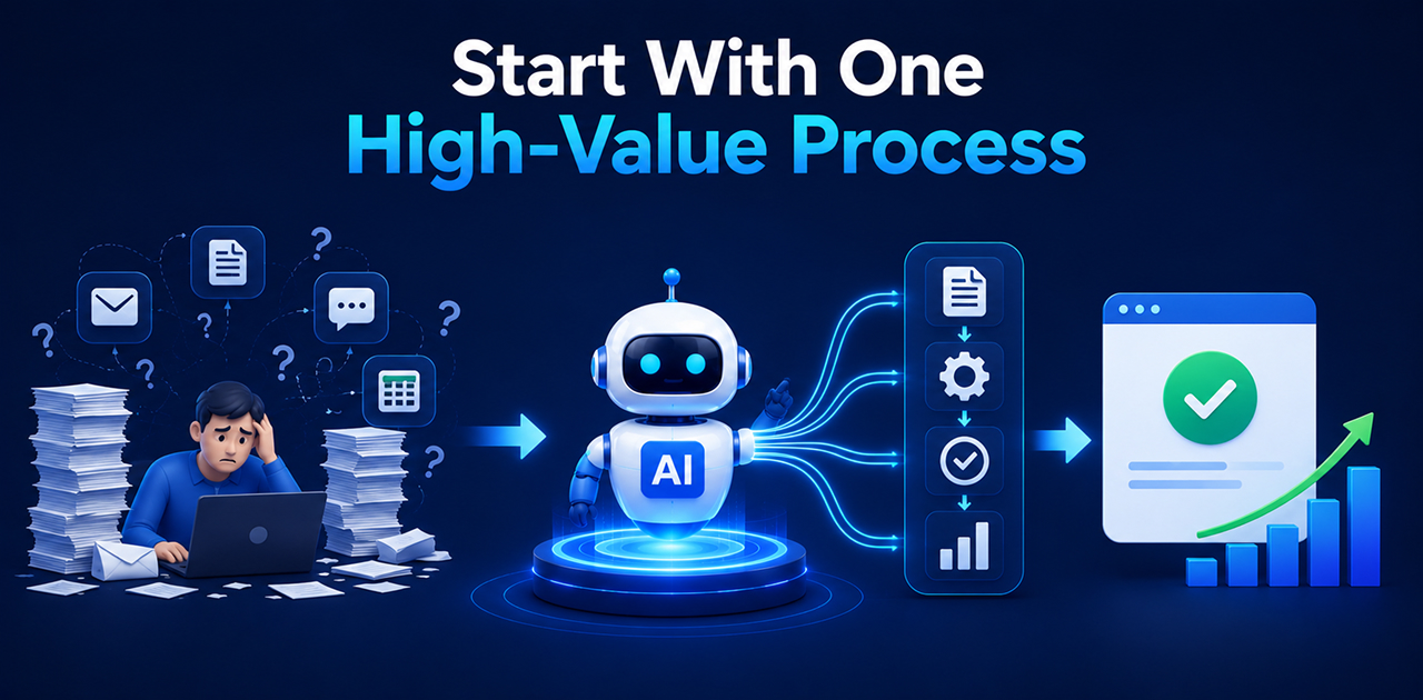 start-with-one-high-value-process